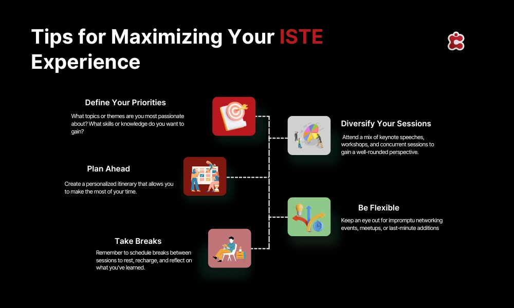 Tips for Maximizing Your ISTE Experience