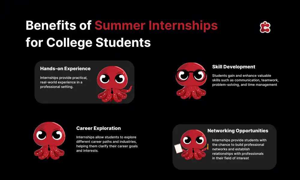 Benefits of Summer Internships to College Students