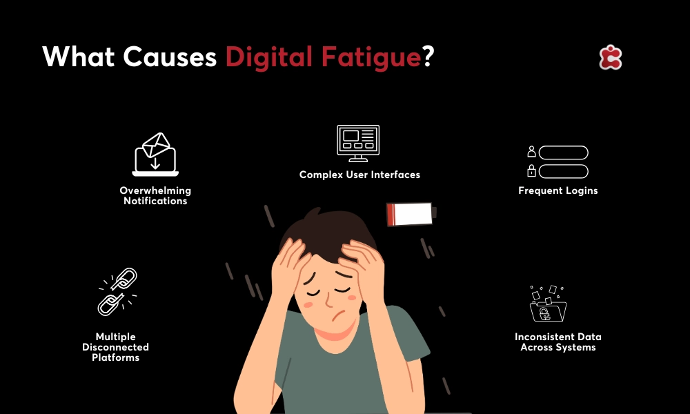Qué es la fatiga digital
