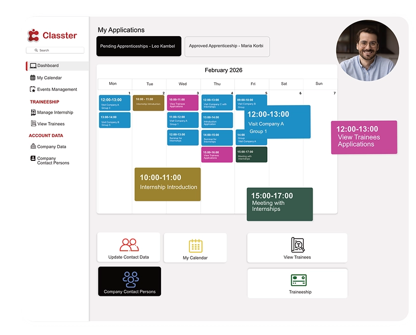 Partner Employer Portal 