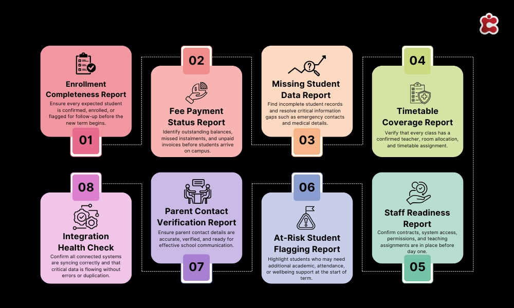 Back-to-School-Data-Strategy-inside-image